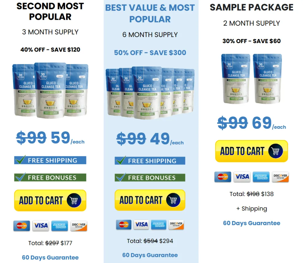 Gluco Cleanse Tea Price Packages